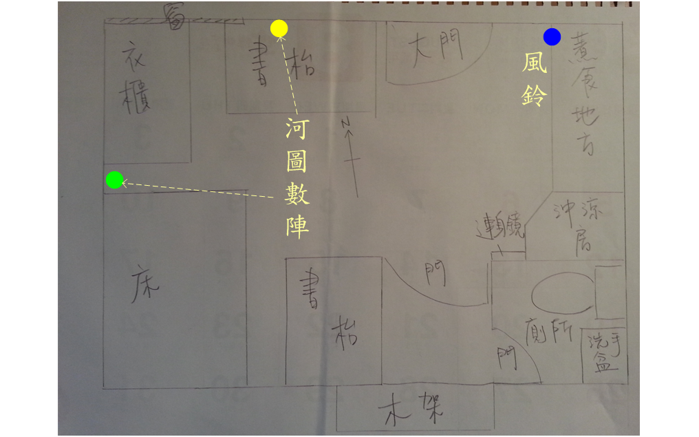 風水案例5-2