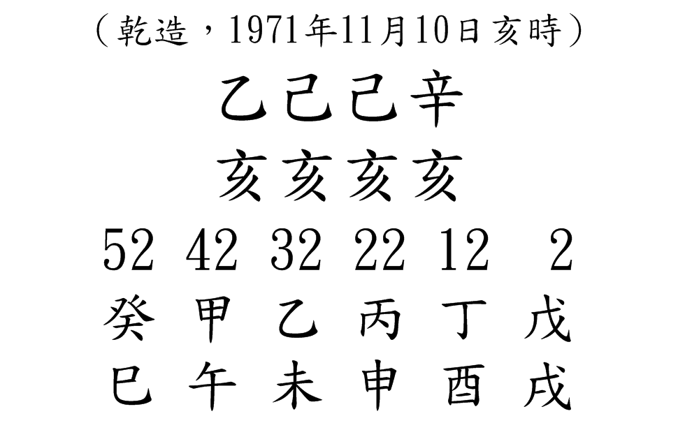 八字案例34-2