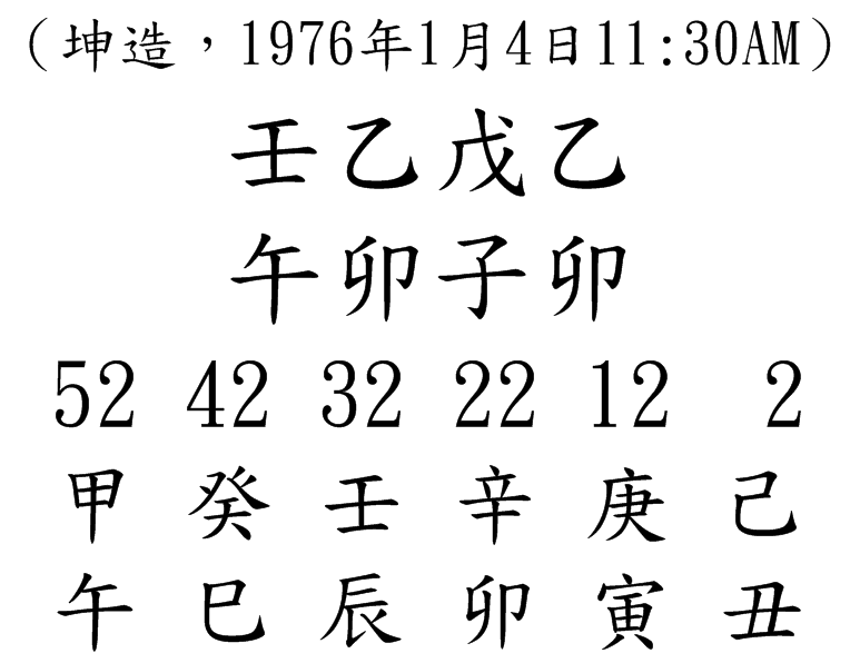 八字案例44-1